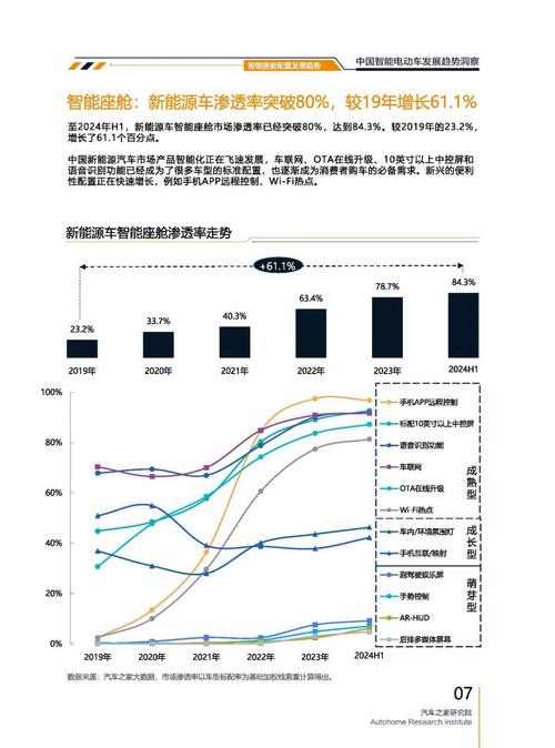 惠州267起亚对未来市场的预测，名爵汽车品牌文化的传播
